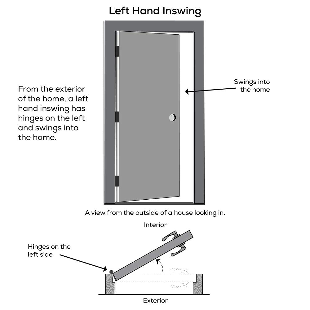 In-Swing Entry Door Prehung Left Hand Clear Glass Full Lite Fiberglass Smooth 36" x 80" D1491