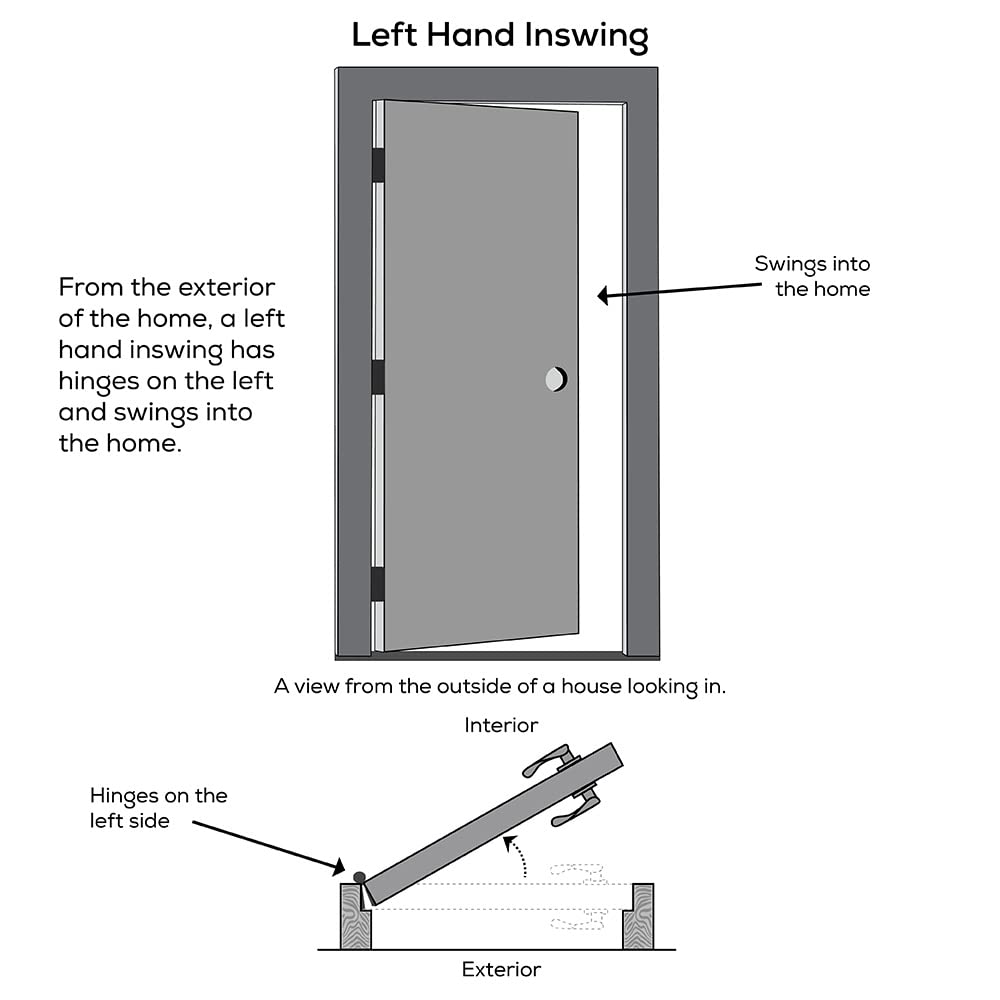 Steel Primed Left-Hand Inswing 1/4 Lite 4-Panel Prehung Front Door 36" x 80" Y939275