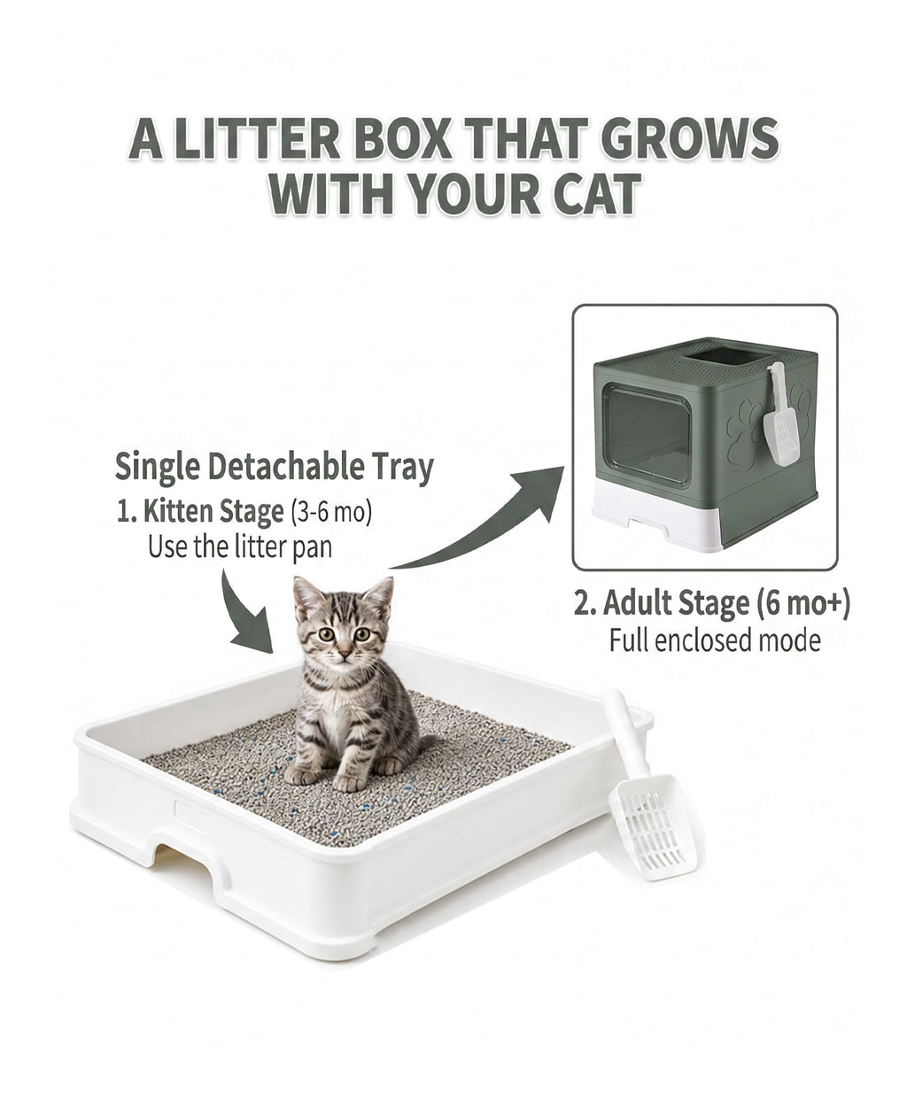 X-Large Cat Litter Box with Litter Mat and Scoop C3943