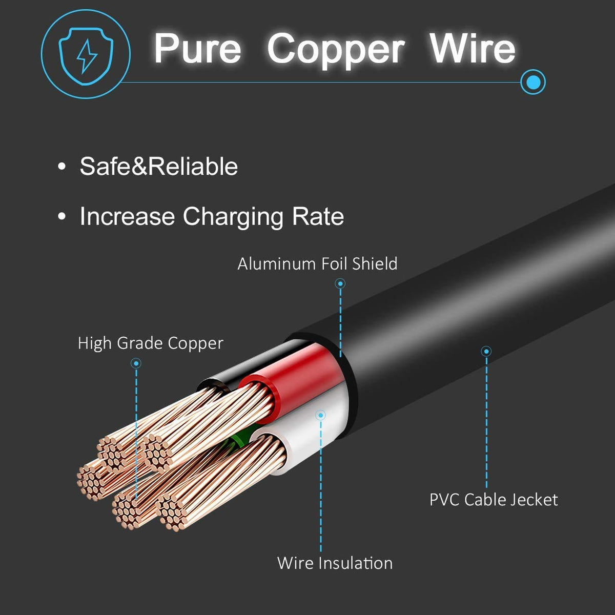 42V 2A Charger for 36V Lithium Battery 5.5mm x 2.5mm K607