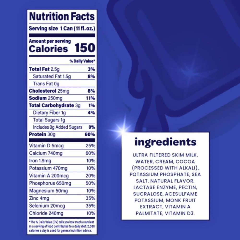 30g Protein Low Sugar 11 fl oz Protein Shake 12-Count Variety Box Z19601