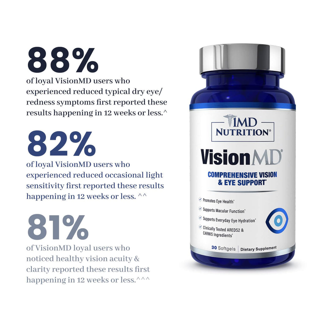 Eye Vitamin Supplement with Lutein & Zeaxanthin 30 Softgels F134387