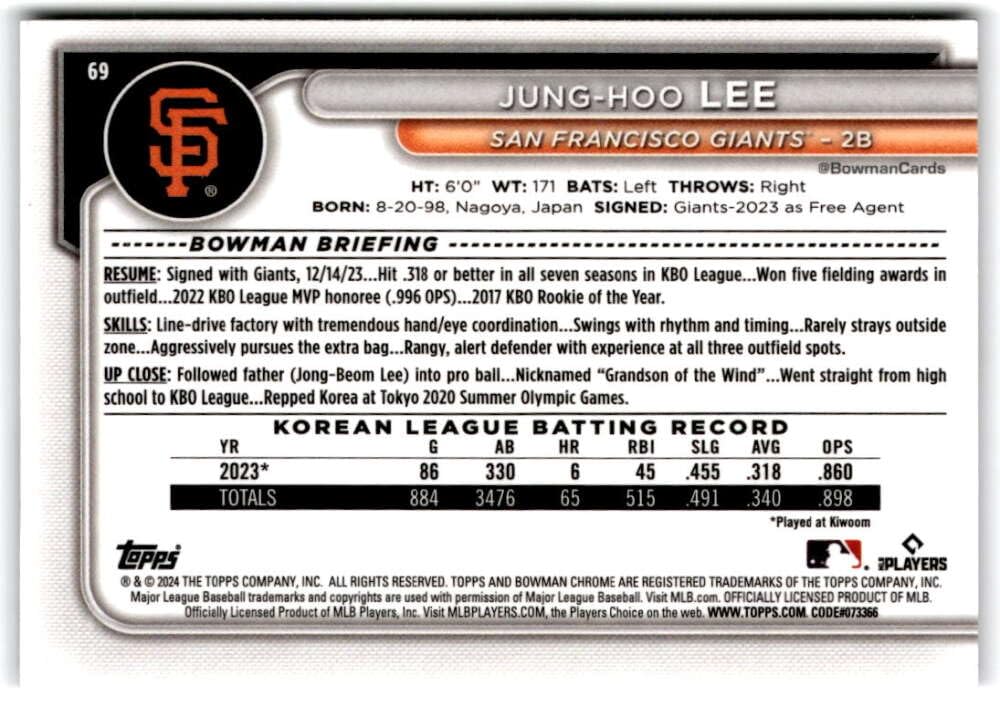 2024 Bowman Chrome Mega Box Mojo Refractor Baseball Trading Card J861790