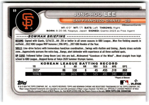 2024 Bowman Chrome Mega Box Mojo Refractor Baseball Trading Card J861790