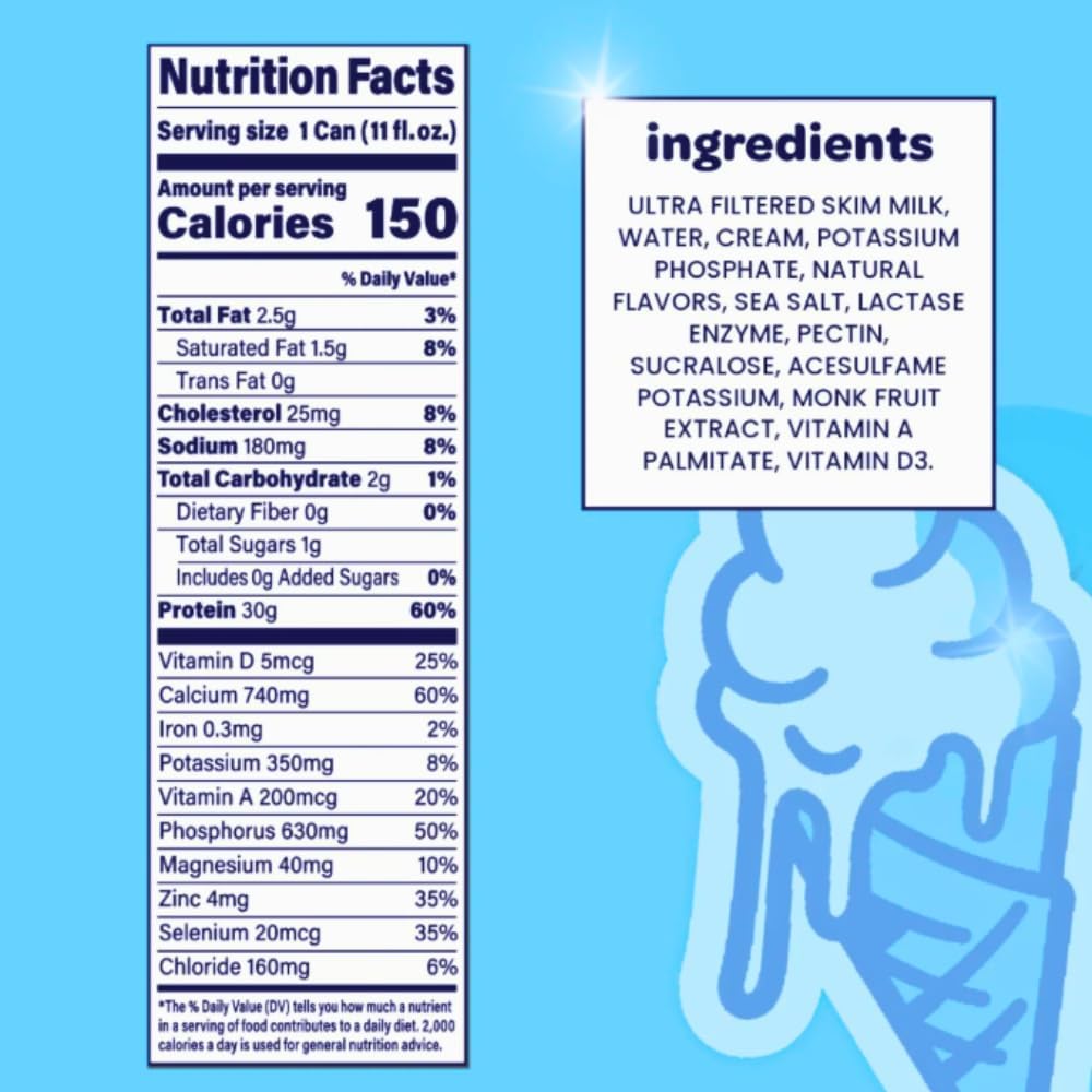 30g Protein Low Sugar 11 fl oz Protein Shake 12-Count Variety Box Z19601