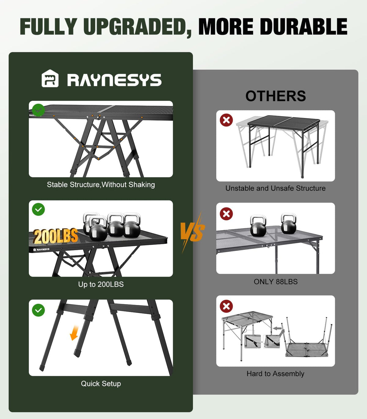 Portable Folding Grill Table N8619