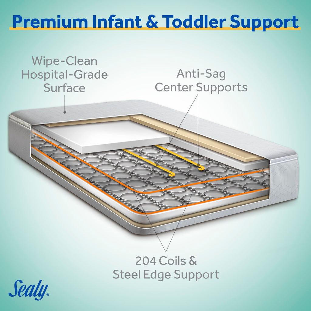 Infant & Toddler Crib Mattress, 204 Coils, Waterproof Breathable U500061