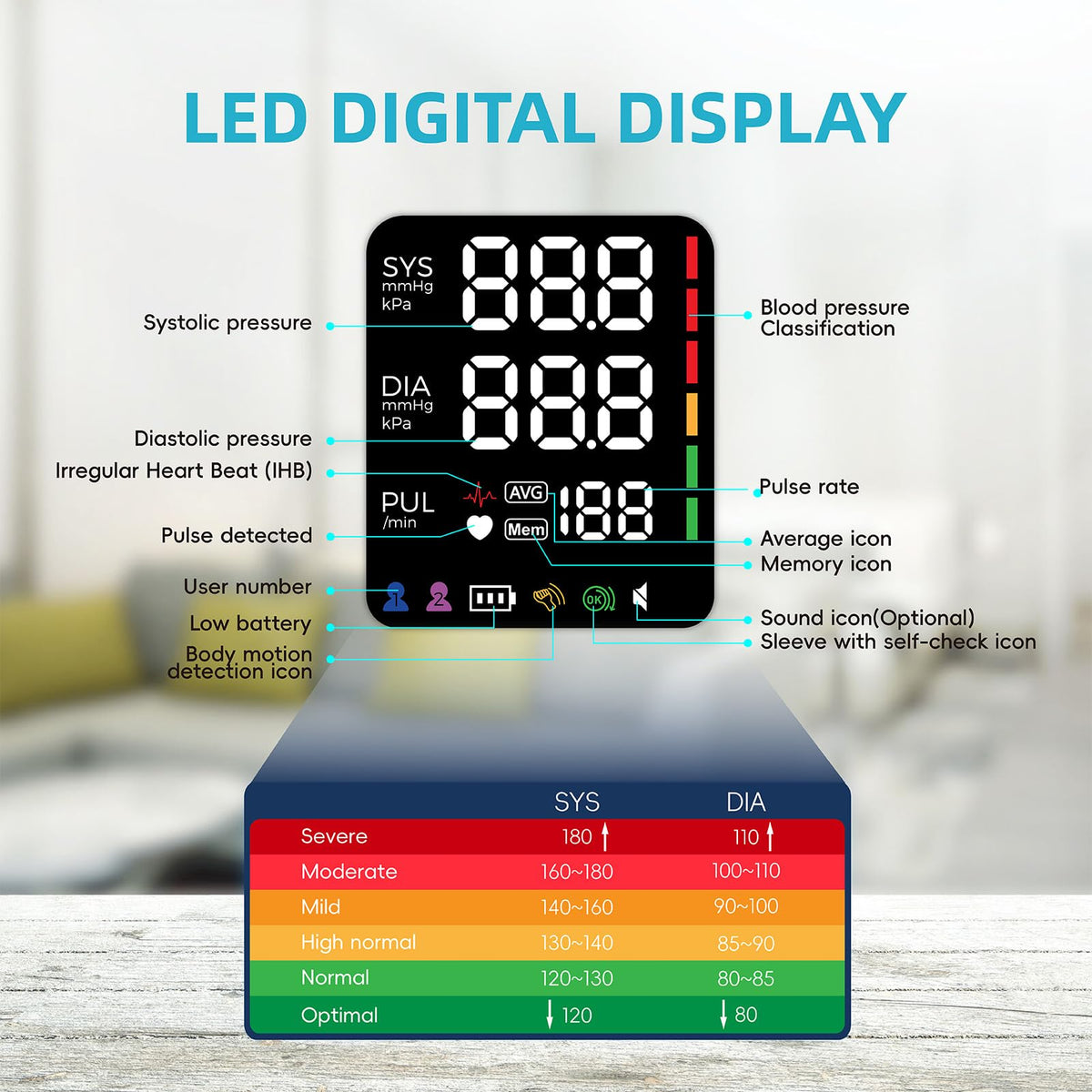 Blood Pressure Monitor with Large Color-Backlit LED Display, 240 Memory, Adjustable Wide Cuff 8.5-16.5" P826