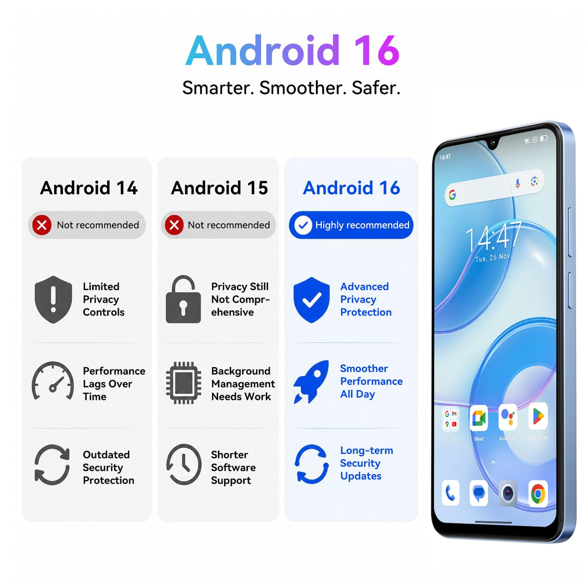 Unlocked Cell Phone A29186