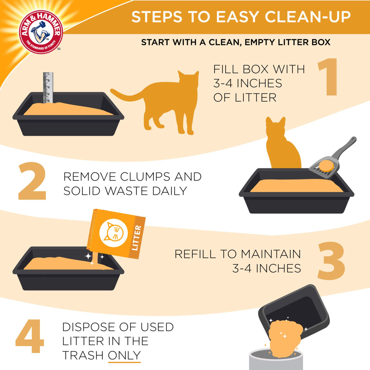 Clumping Cat Litter, 40lb T764912