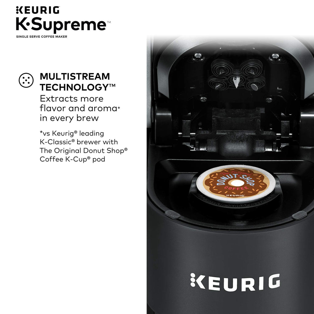 Single Serve K-Cup Pod Coffee Maker P886352