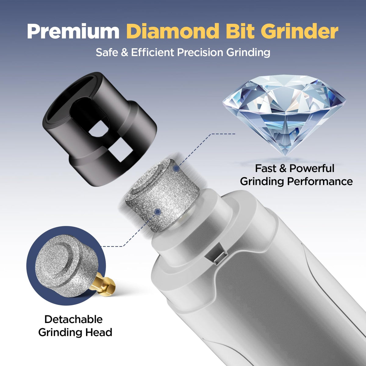 Electric Pet Nail Grinder with LED Lights Q3370