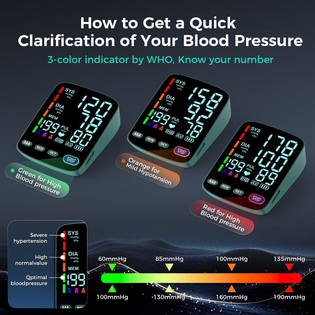 Upper Arm Blood Pressure Monitor V777527