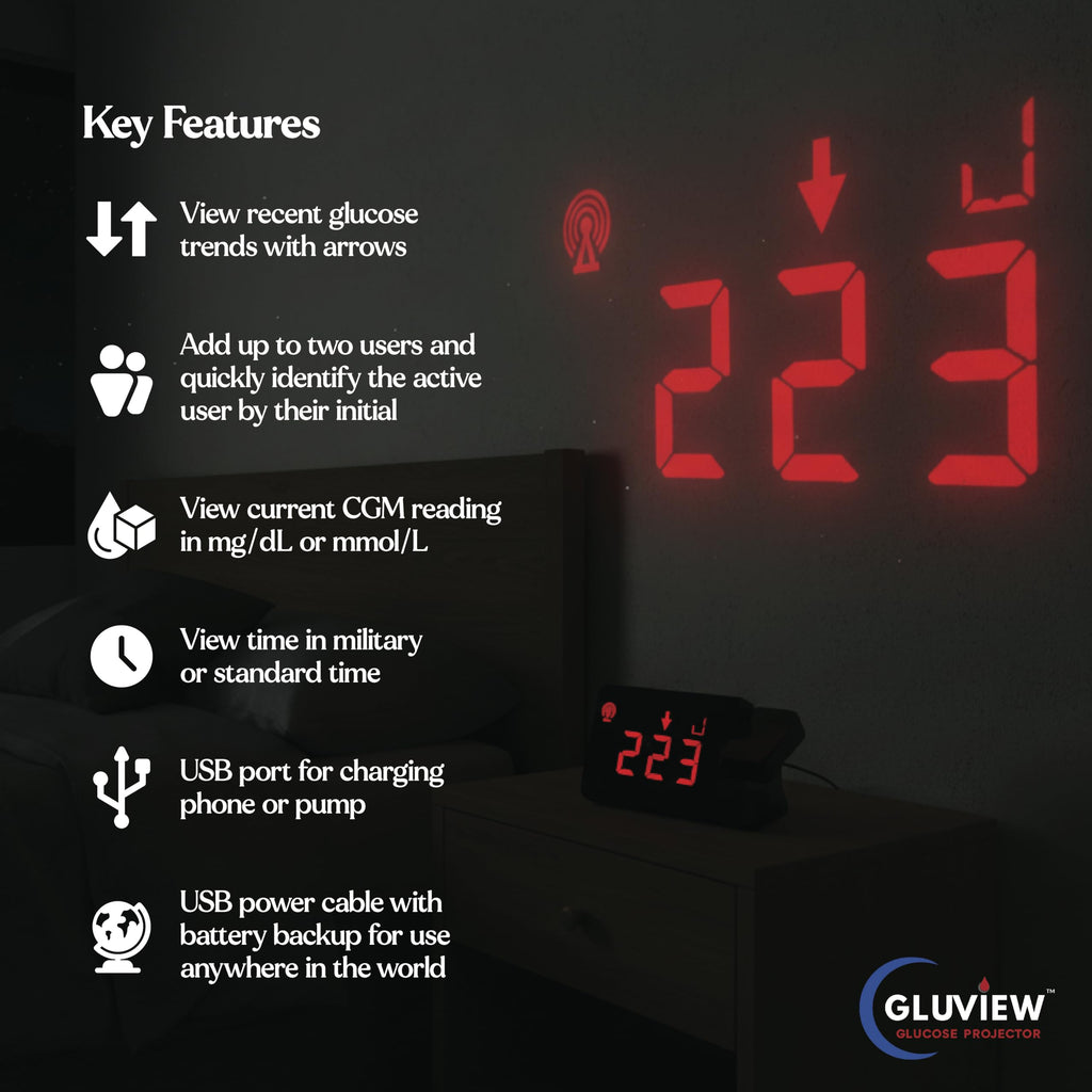 Glucose Projector Clock W4797