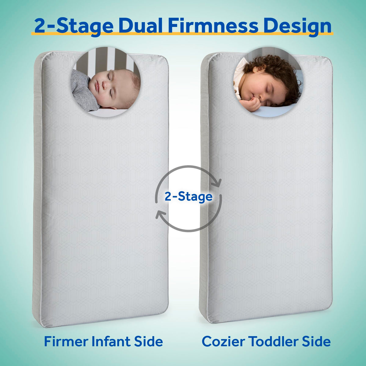 Infant & Toddler Crib Mattress, 204 Coils, Waterproof Breathable U500061