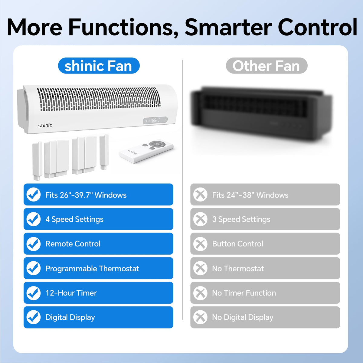 White Reversible Airflow Window Fan with Remote H346777