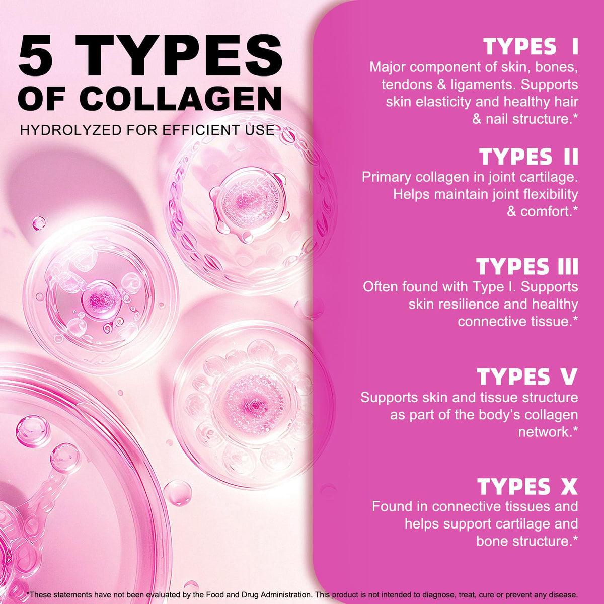 Multi Collagen Peptides Powder Type I II III V X 16oz K264504