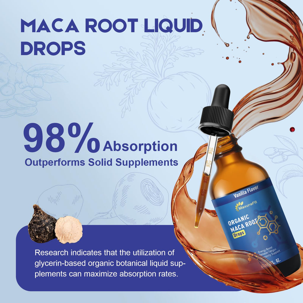 Maca Root Ashwagandha Liquid Drops 4 fl oz 2 Pack K33342