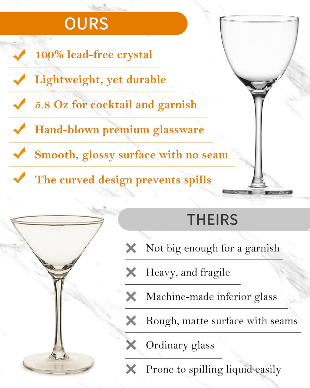 Set of 2 Cocktail Glasses C3188