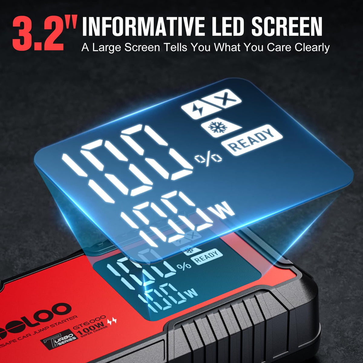 6000A 12V Jump Starter with 100W Fast Charge S785