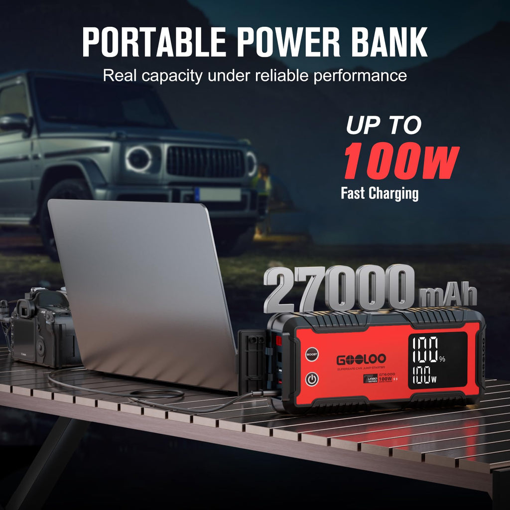 6000A 12V Jump Starter with 100W Fast Charge S785