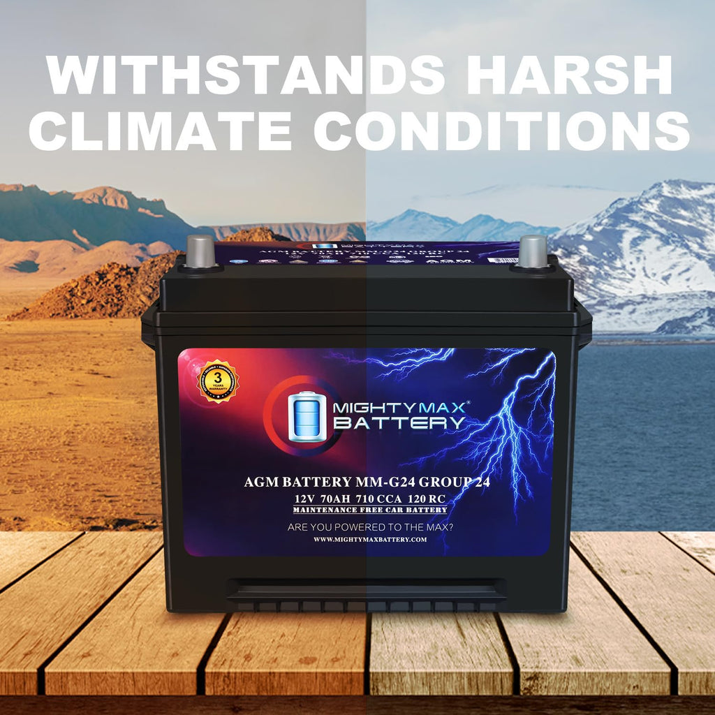 12V 70Ah 710 CCA Group Size 24 Replacement Battery U372