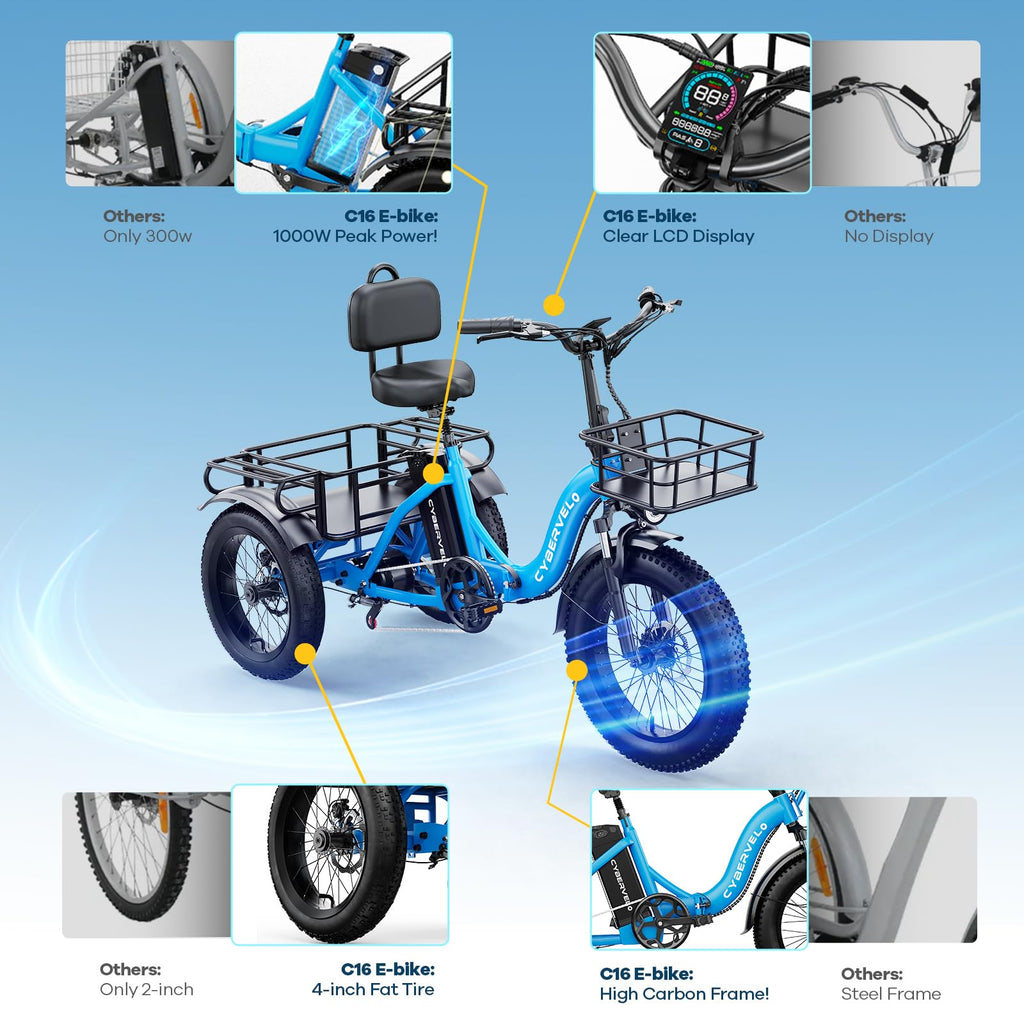 Fat Tire Folding Electric Trike D121119