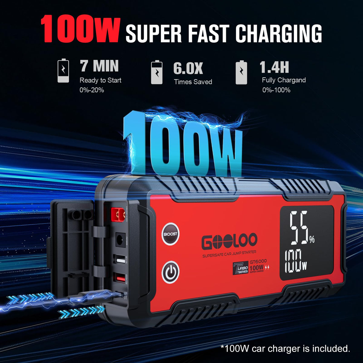 6000A 12V Jump Starter with 100W Fast Charge S785