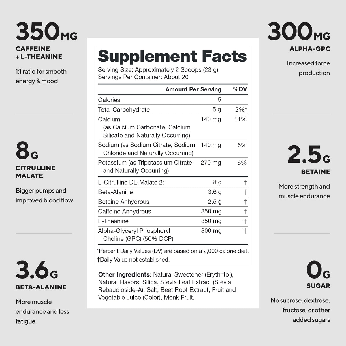 Pre-Workout Powder, 350mg Caffeine, Strawberry Margarita A1704