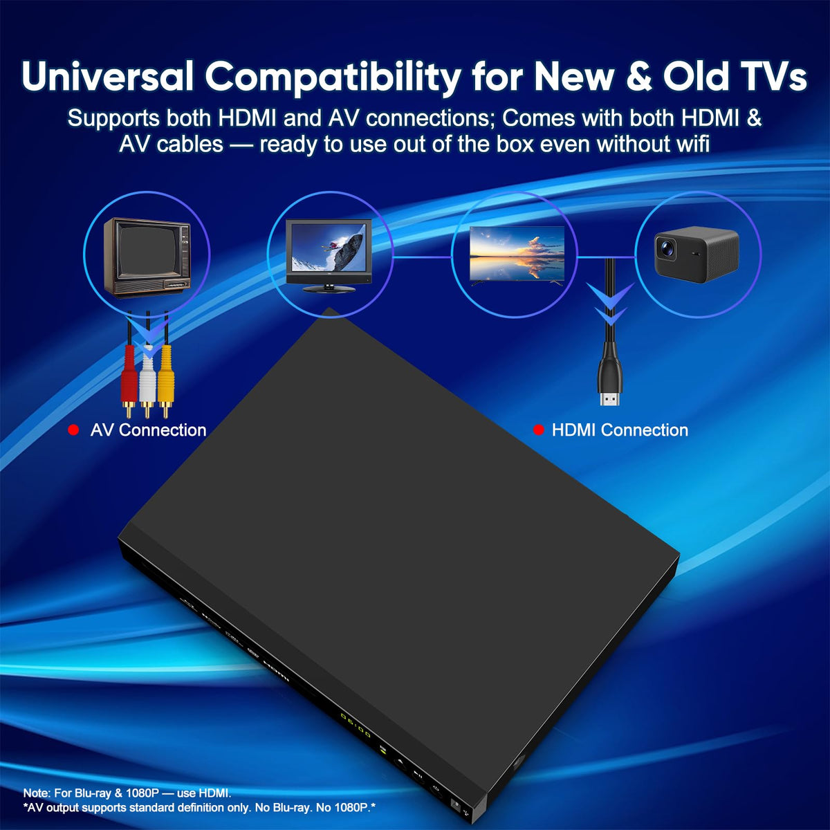 Full HD 1080p Blu-ray DVD Player with Dolby Digital N3183