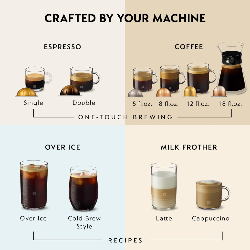 Coffee and Espresso Maker H305549
