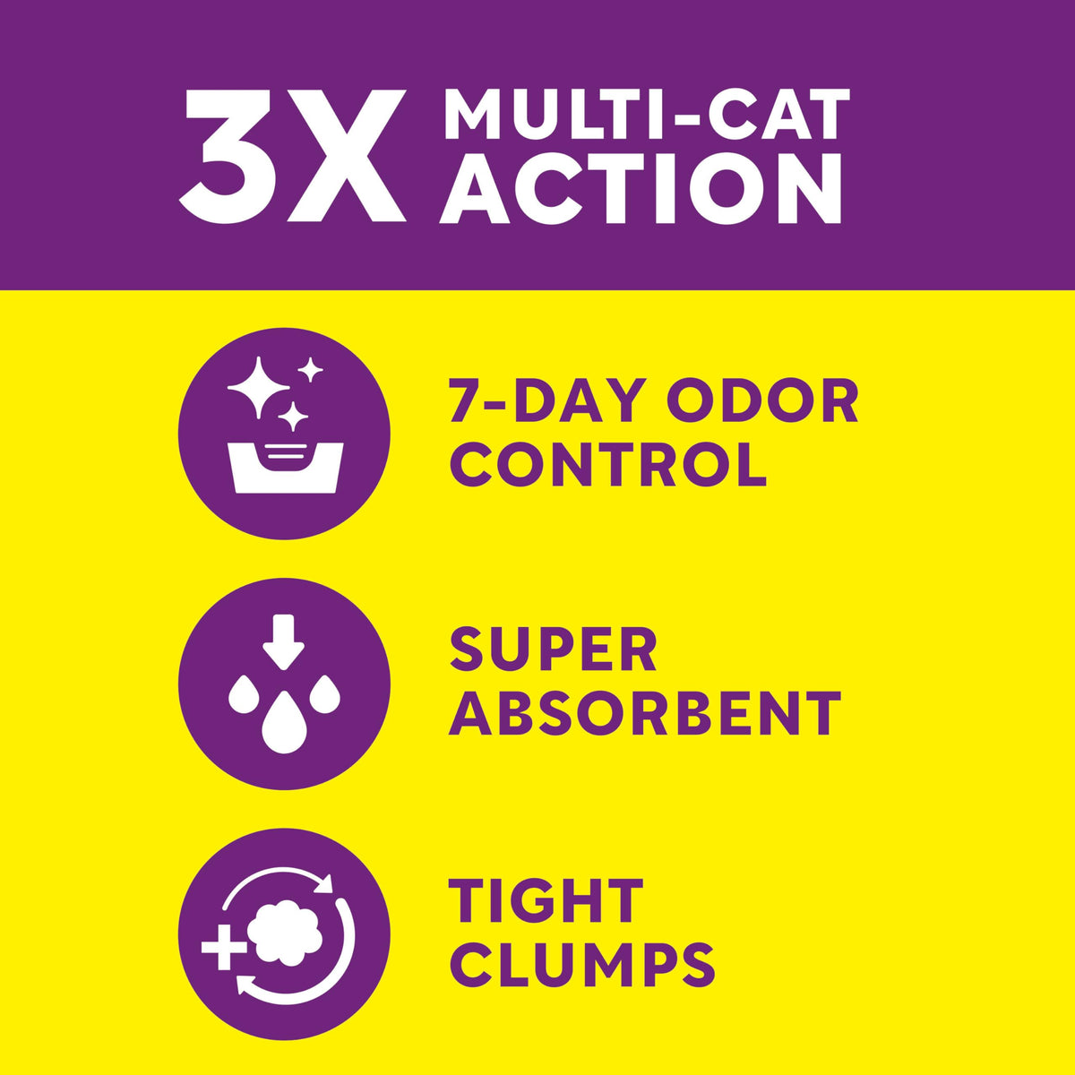 Multi Cat Litter Meadow Fresh Scent 14 lb D264
