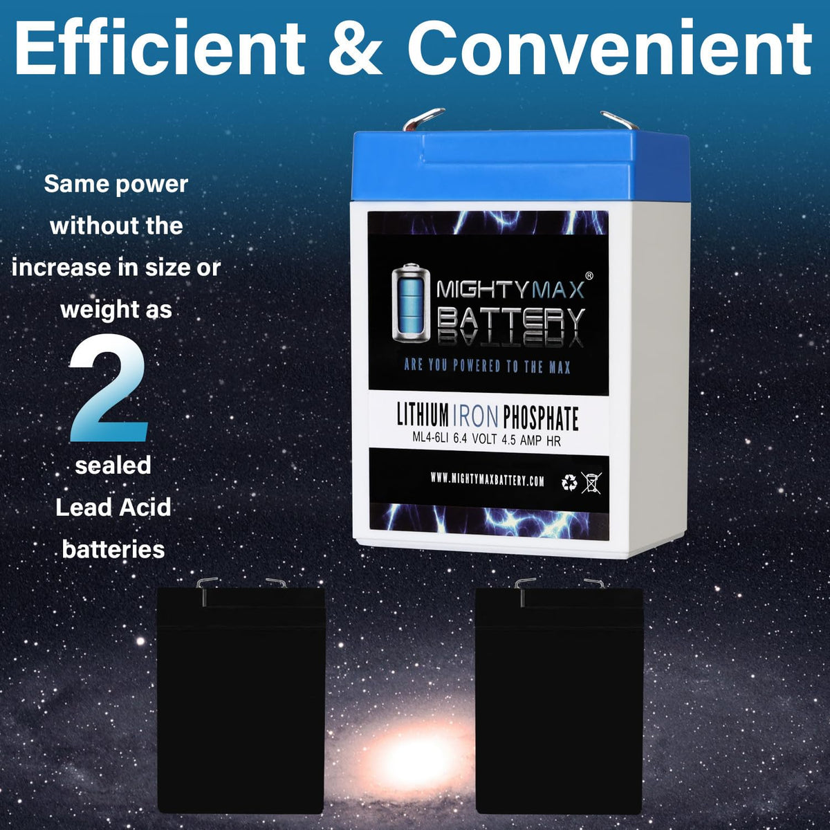 6V 4.5AH Lithium Replacement Battery R43923