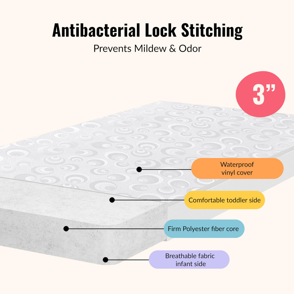 2-in-1 Portable Mini Crib Mattress V39392