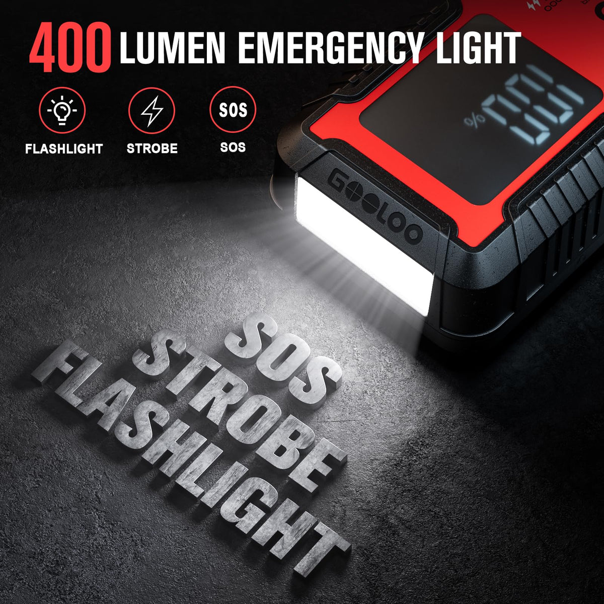 6000A 12V Jump Starter with 100W Fast Charge S785