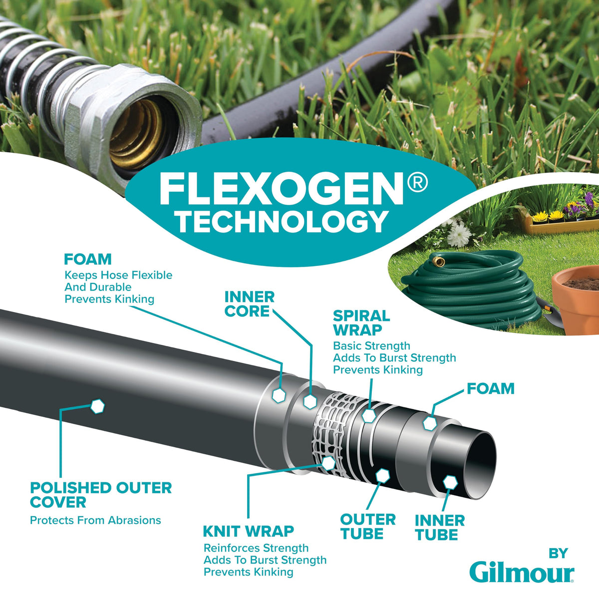 3/4 in x 100 ft Heavy Duty Kink Resistant Garden Hose B38161