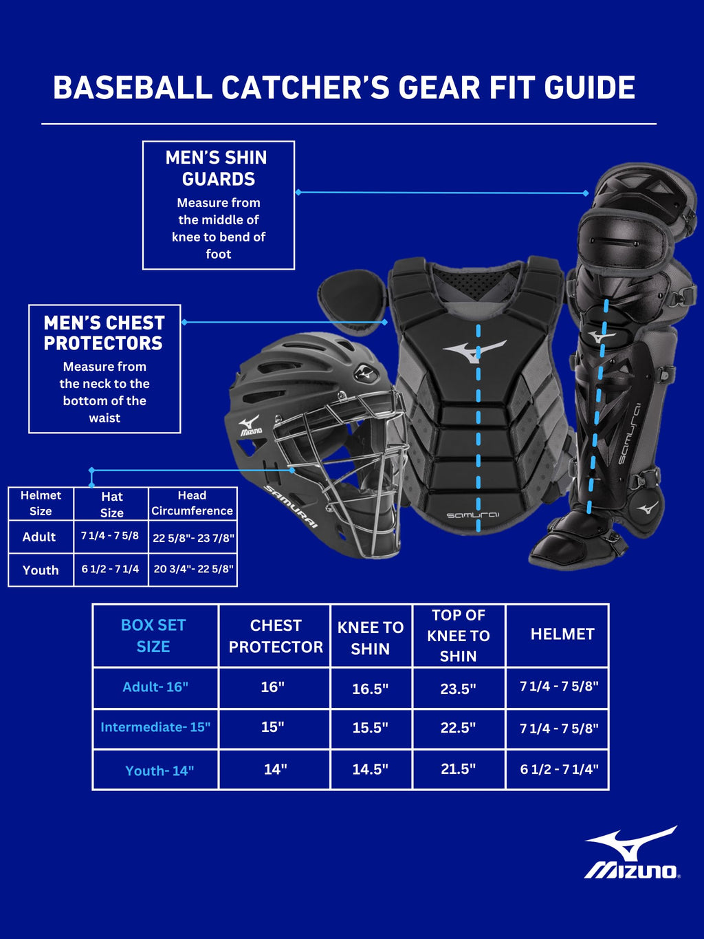 Boxed Catcher's Gear Set E688438