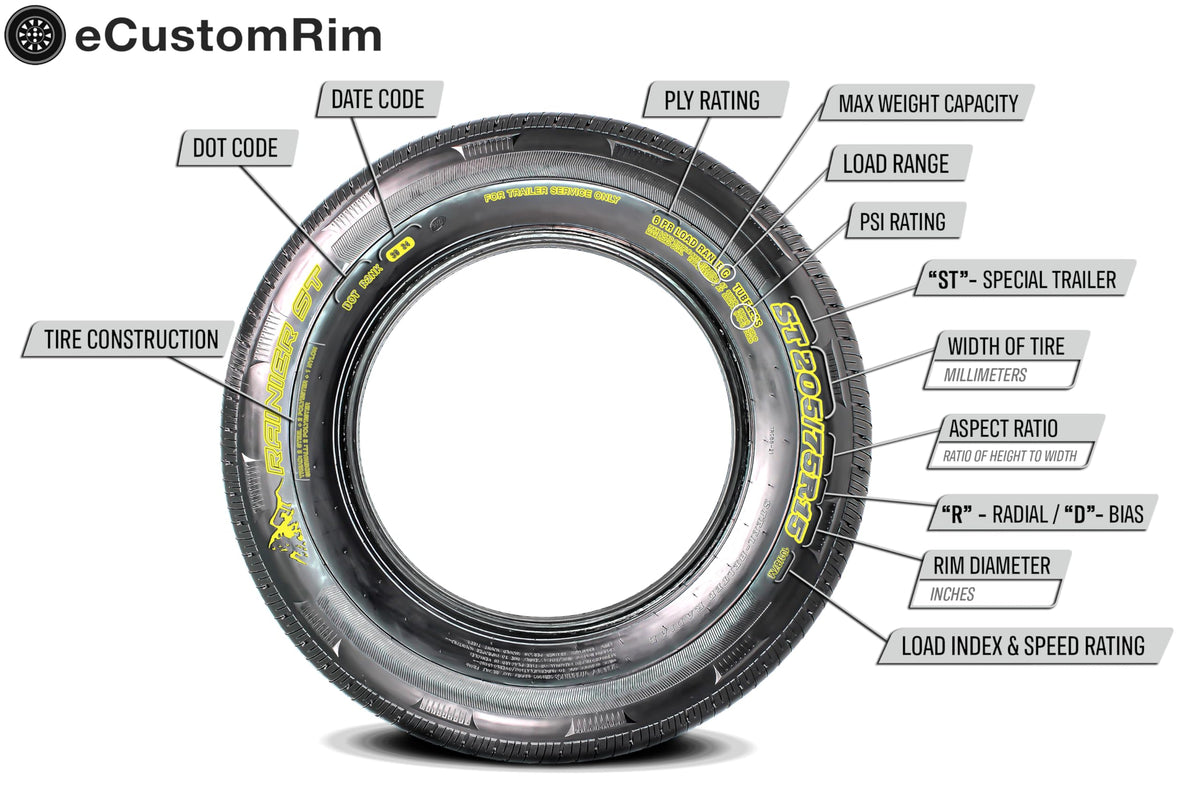 Trailer Tire Rim Assembly 5.30-12 Load C 4 Lug White Q91754