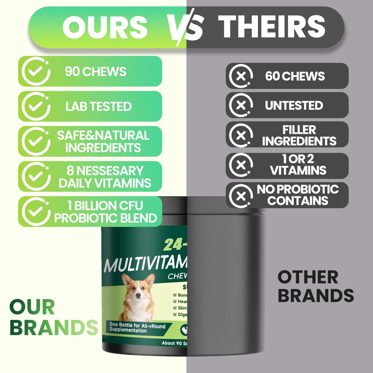 Dog Multivitamin Chewable K1002