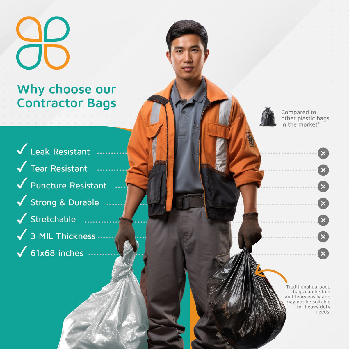 95-Gallon Clear Heavy Duty Contractor Bags Y692