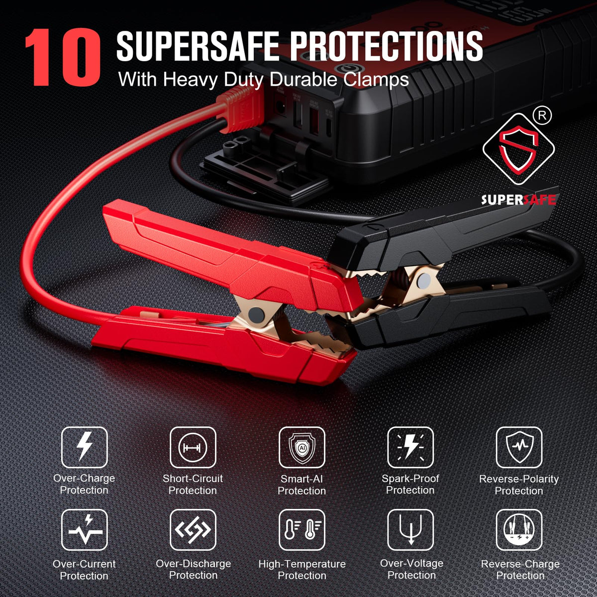 6000A 12V Jump Starter with 100W Fast Charge S785