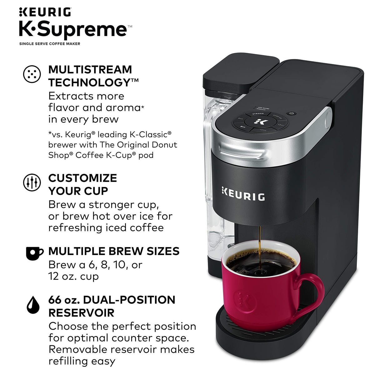 Single Serve K-Cup Pod Coffee Maker P886352